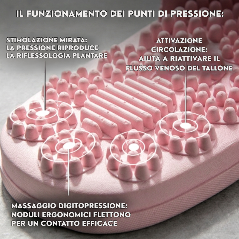 Ciabatte Massaggianti Nuvola Active